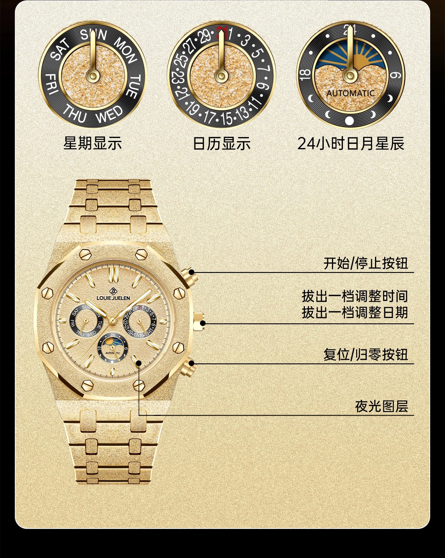 LOUIE JUELEN New Men Watch Top Brand Luxury Mechanical Automatic Stainless Steel Waterproof Moon Watch Luminous Wristwatch Clock