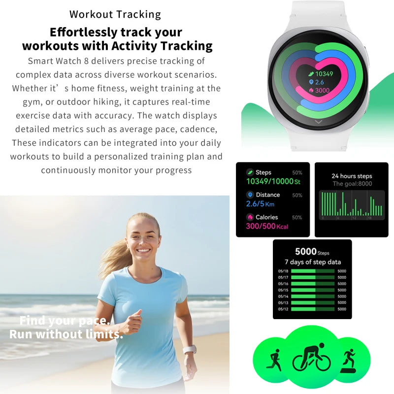 2025 New Watches 8 Mini GPS Track Smart Watch For Men Women Health Sport AMOLED Heart Rate Bluetooth Call Waterproof Smartwatch