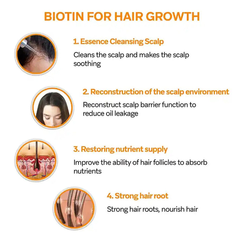 Fobap Stimulate Maw Hair Growth, Care Essential Oil, Growth Liquid