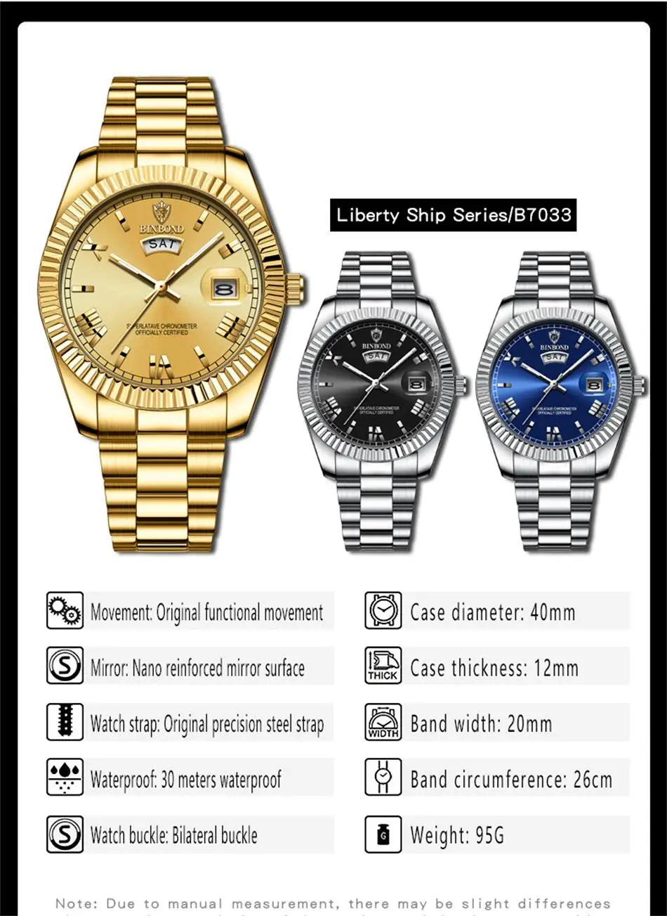 2025 New Men Business Watches Fashion Arabic Dial Steel Band Male's Luminous Waterproof Quartz Watch Set(Gift box regulator Box）