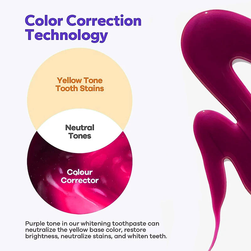 New Teeth Whitening Toothpaste