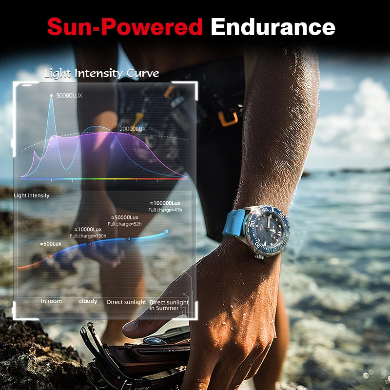 2025 New  NORTH EDGE TRITON Solar Powered Dive Watch Men Luxury Quartz Watches For Men 316L Stainless Steel Case Waterproof 300M