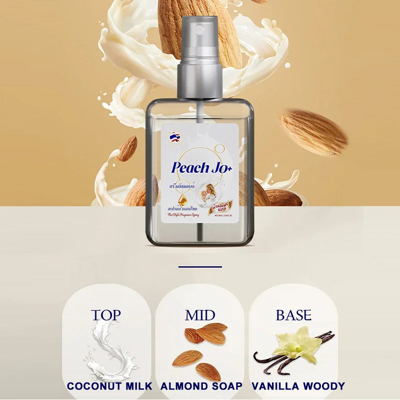 35ml Fragrance Body Spray Perfume