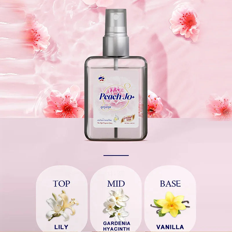 35ml Fragrance Body Spray Perfume