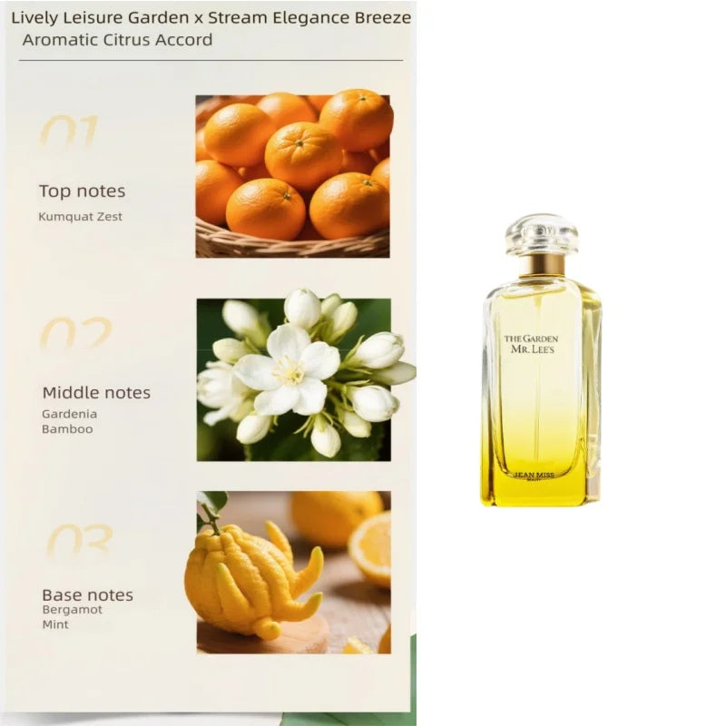 Nile Garden Women's Perfume