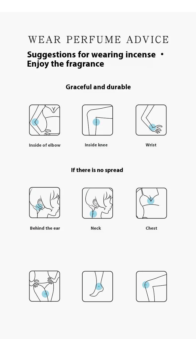 Wild Perfume For Man