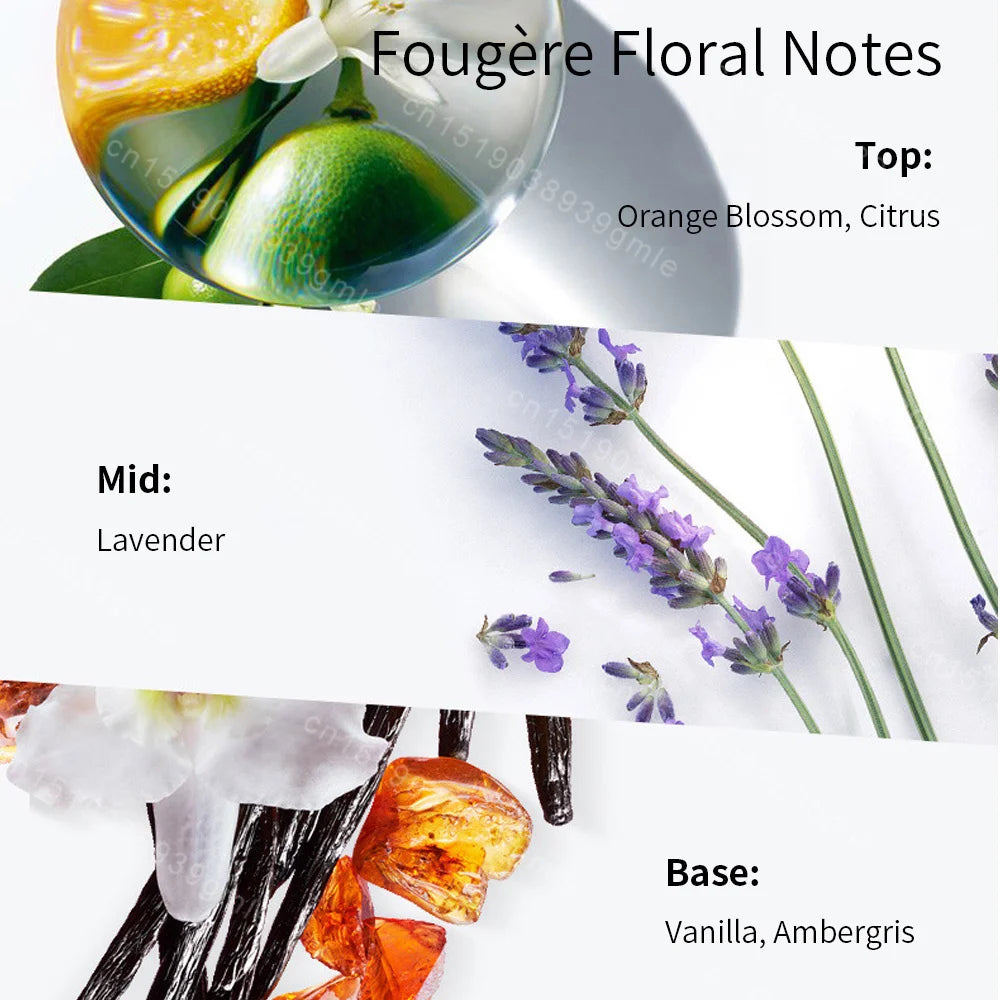 Luxury Perfume Spray Lasting Body Fragrance