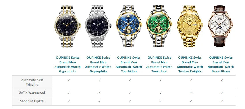 OUPINKE Watches Men Skeleton Automatic Mechanical Wristwatch Luxury Top Brand Sapphire Mirror Tungsten Steel Hollow Montre Homme