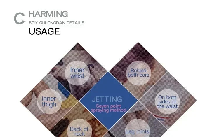 100ML  Body spray perfect for a romantic date