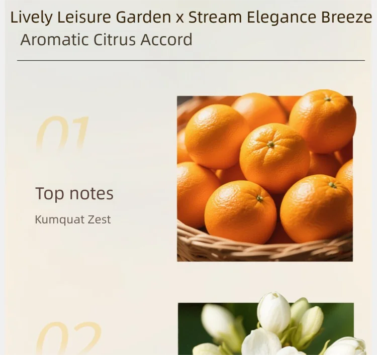 Nile Garden Women's Perfume